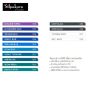 สีน้ำ #303-YELLOW DEEP Silpakorn Pradit  ศิลปากรประดิษฐ์ขนาด12ML. จำนวน 1 หลอด